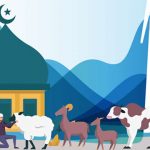 6 Amalan Sunnah di Hari Raya Idul Adha