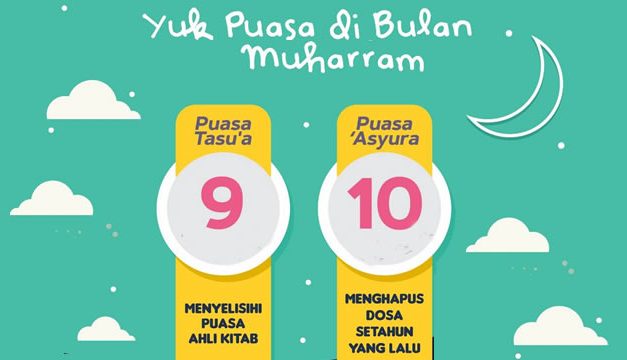 Niat Puasa Tasua dan Puasa Asyura di Bulan Muharam